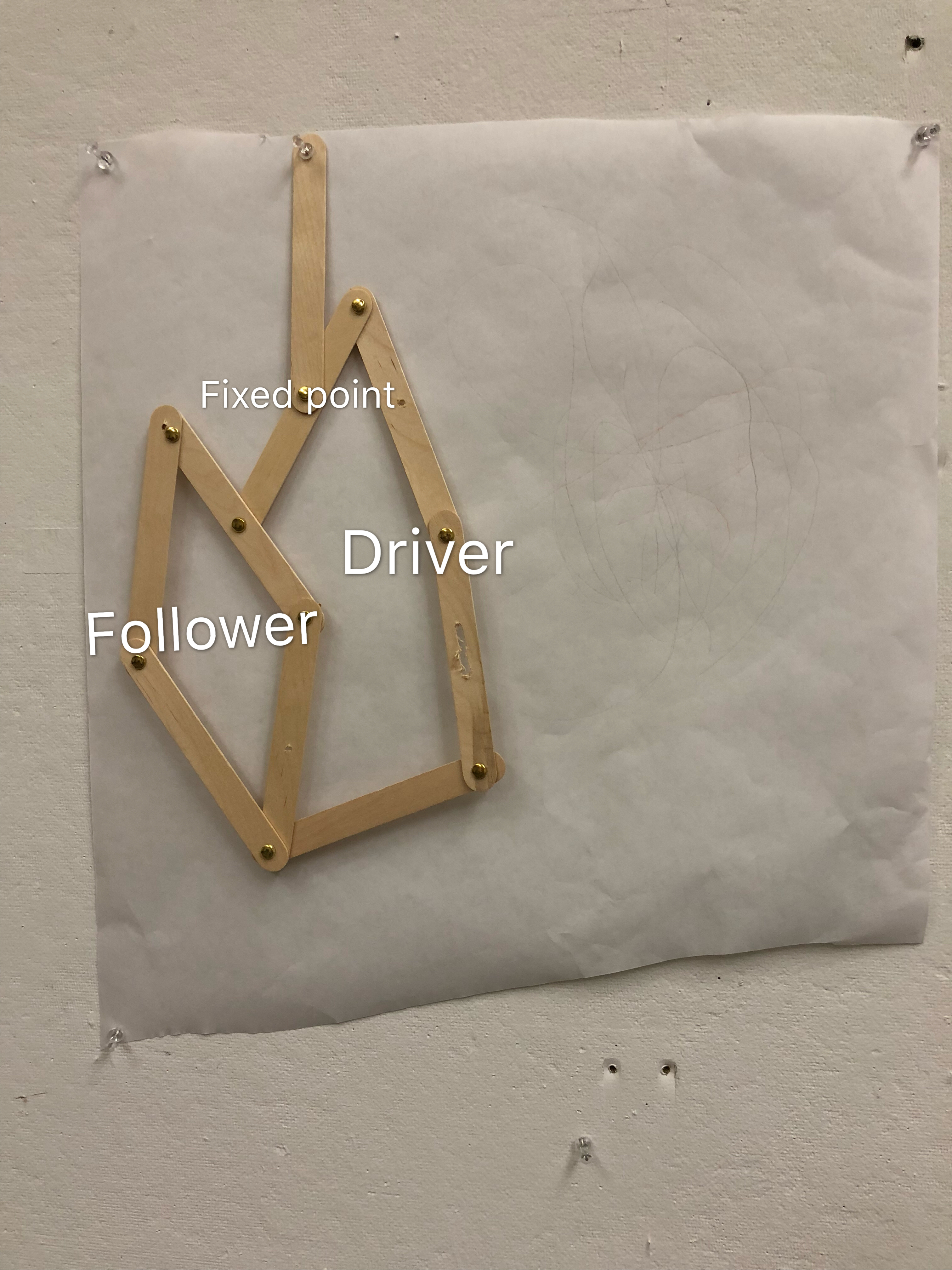 Linkage